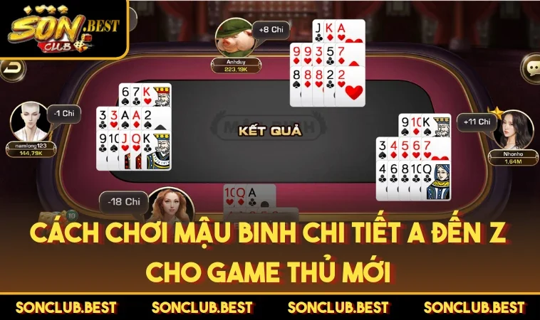 Cách Chơi Mậu Binh Chi Tiết A Đến Z Cho Game Thủ Mới